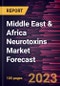 Middle East & Africa Neurotoxins Market Forecast to 2028 -Regional Analysis - Product Thumbnail Image