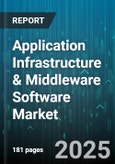Application Infrastructure & Middleware Software Market - Global Forecast 2025-2032- Product Image