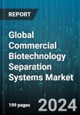 Global Commercial Biotechnology Separation Systems Market by Method (Conventional Methods, Modern Methods), Application (Agriculture, Biopharmaceutical, Cosmetics & Personal Care) - Forecast 2024-2030- Product Image