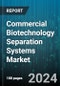 Commercial Biotechnology Separation Systems Market by Method, Application - Global Forecast 2025-2030 - Product Image