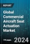 Global Commercial Aircraft Seat Actuation Market by Type (Electromechanical, Hydraulic, Pneumatic), Component (Actuator, Control Units, In-seat Power Supply), Seat Class, End-User - Forecast 2024-2030 - Product Image
