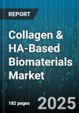 Collagen & HA-Based Biomaterials Market by Material Type, Application, End User, Source - Global Forecast to 2030- Product Image
