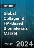 Global Collagen & HA-Based Biomaterials Market by Type (Corneal Shields, Facial Aesthetic Dermal Fillers, Urinary Incontinence), Application (Cosmetology, Food industry, Medicine) - Forecast 2024-2030- Product Image