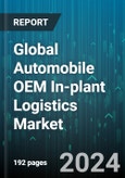 Global Automobile OEM In-plant Logistics Market by Offering (Services, Solution), Applications (Documentation & Record Keeping, Inventory Planning & Control, Packaging & Handling) - Forecast 2024-2030- Product Image