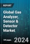 Global Gas Analyzer, Sensor & Detector Market by Technology (Catalytic, Electrochemical, Infrared), End-User (Chemical & Material, Food & Beverage, Healthcare), Installation - Forecast 2023-2030 - Product Image