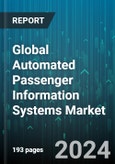 Global Automated Passenger Information Systems Market by Component (Hardware, Software), Type (Mobile Applications, Web-based Platform), Function, Transportation Mode, End-User - Forecast 2024-2030- Product Image