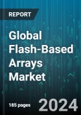 Global Flash-Based Arrays Market by Product Type (All-Flash Array, Hybrid Flash Array), Storage Capacity (Between 100 TB to 500 TB, Between 500 TB to 1 PB, Less than 100 TB), Organization Size, End-User - Forecast 2024-2030- Product Image
