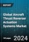 Global Aircraft Thrust Reverser Actuation Systems Market by Type (Bucket Target System, Cascade Type Reverser System, Clamshell Door System), Mechanism (Electric, Hydraulic), Application - Forecast 2024-2030 - Product Image