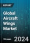Global Aircraft Wings Market by Mounting Position (High, Low, Mid), Style (Anhedral Wing Configuration, Dihedral Wing Configuration, Gull Wing Configuration), Shape, Component, Application - Forecast 2024-2030 - Product Thumbnail Image