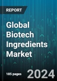 Global Biotech Ingredients Market by Source (Bacteria, Fungi, Yeast), Application (Cosmetics, Fragrances, Personal Care) - Forecast 2024-2030- Product Image