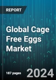 Global Cage Free Eggs Market by Production Type (Brown, White), Size (Large, Medium, Small), Distribution Channel, End-User - Forecast 2024-2030- Product Image