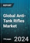 Global Anti-Tank Rifles Market by Product (Man-Portable, Vehicle Mounted), Platform (Airborne, Ground), Length, Application - Forecast 2024-2030 - Product Thumbnail Image