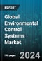 Global Environmental Control Systems Market by Component (Condensers, Heat Exchangers, Precoolers), End-user (Aerospace, Automotive, Building & Construction) - Forecast 2024-2030 - Product Thumbnail Image