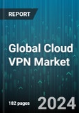 Global Cloud VPN Market by Offering (Services, Software), Connectivity Type (Remote Access, Site-to-Site), Organization Size, End User - Forecast 2024-2030- Product Image