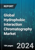Global Hydrophobic Interaction Chromatography Market by Products & Services (Buffers, Columns, HIC Columns), Sample Type (Monoclonal Antibodies, Vaccines), End-User - Forecast 2024-2030- Product Image