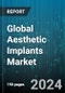 Global Aesthetic Implants Market by Product (Breast Implants, Dental Implants, Facial Implants), Material (Biologics, Ceramic, Metal), Gender, End-User - Forecast 2024-2030 - Product Image