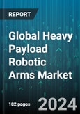 Global Heavy Payload Robotic Arms Market by Type (Articulated, Cartesian, Cylindrical), Payload Capacity (1000 to 3000 Kg, 500 to 700 Kg, 700 to 1000 Kg), End-Use - Forecast 2024-2030- Product Image