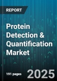 Protein Detection & Quantification Market by Product Type, Technology, Application, End User, Sample Type - Global Forecast to 2030- Product Image