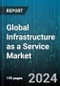 Global Infrastructure as a Service Market by Solution (Detailed Billing & Load Balancing, Log Access & Clustering, Monitoring & Security), Deployment Type (Hybrid Cloud, Private Cloud, Public Cloud), End-User - Forecast 2024-2030 - Product Image
