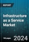 Infrastructure as a Service Market by Solution, Deployment Type, End-User - Global Forecast 2025-2030 - Product Image