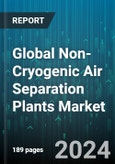 Global Non-Cryogenic Air Separation Plants Market by Technology (Adsorption Process Technology, Chemical Process Technologies, Ion Transport Membrane Technology), Component (Adsorbers, Compressors, Generators), Gas, Application - Forecast 2024-2030- Product Image