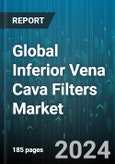 Global Inferior Vena Cava Filters Market by Product Type (Permanent Inferior Vena Cava Filters, Retrievable Inferior Vena Cava filters), Material (Ferromagnetic Materials, Non-Ferromagnetic Material), Application, End User - Forecast 2024-2030- Product Image