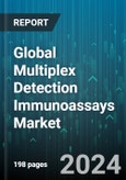 Global Multiplex Detection Immunoassays Market by Technique, Assay Type, Application, End-User - Forecast 2024-2030- Product Image
