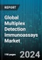 Global Multiplex Detection Immunoassays Market by Technique, Assay Type, Application, End-User - Forecast 2024-2030 - Product Thumbnail Image