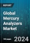 Global Mercury Analyzers Market by Type (Cold Vapor Atomic Absorption, Cold Vapor Atomic Fluorescence), End-user (Food, Healthcare, Oil & Gas) - Forecast 2024-2030 - Product Image
