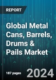 Global Metal Cans, Barrels, Drums & Pails Market by Material (Aluminum, Steel), End-User (Chemicals, Food & Beverage, Manufacturing), Application - Forecast 2024-2030- Product Image