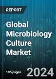 Global Microbiology Culture Market by Type (Liquid Media, Plate Media), Culture Type (Bacterial Culture, Eukaryotic Culture, Virus & Phage Culture), Application - Forecast 2024-2030- Product Image