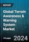Global Terrain Awareness & Warning System Market by System Type (Class A, Class B, Class C), Engine Type (Piston Powered, Turbine Powered), Function, Application - Forecast 2024-2030 - Product Image