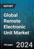 Global Remote Electronic Unit Market by Platform (Aircraft, Spacecraft), Application (Flight Control Surface, Fuel Systems, Ice Protection Systems), End-User, Sales Channel - Forecast 2024-2030- Product Image