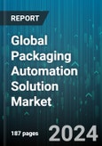 Global Packaging Automation Solution Market by Component (Services, Software), Product Type (Automated Conveyors & Sorting Systems, Automated Packagers, Packaging Robots), Function, End-use - Forecast 2024-2030- Product Image