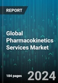Global Pharmacokinetics Services Market by Type (Large Molecules Pharmacokinetics Services, Small Molecules Pharmacokinetics Services), Application (Large Enterprise, Small and Medium Enterprise) - Forecast 2024-2030- Product Image