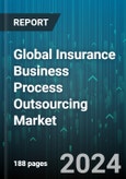 Global Insurance Business Process Outsourcing Market by Type (Administration, Asset Management, Claims Management), Enterprise Size (Large Enterprises, Small & Medium Enterprises), Application - Forecast 2024-2030- Product Image