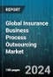 Global Insurance Business Process Outsourcing Market by Type (Administration, Asset Management, Claims Management), Enterprise Size (Large Enterprises, Small & Medium Enterprises), Application - Forecast 2023-2030 - Product Thumbnail Image