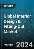 Global Interior Design & Fitting-Out Market by Type (Category A, Category B, Shell and Core), Services (Design & Conceptualization, Execution, Furniture & Fixture Installation), Style, End-Use - Forecast 2024-2030- Product Image