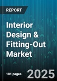 Interior Design & Fitting-Out Market by End User, Service, Component, Project Type, Contract Type - Global Forecast to 2030- Product Image