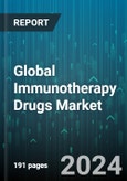 Global Immunotherapy Drugs Market by Type (Cancer Vaccines, Checkpoint Inhibitors, Cytokines-Based Therapy), Application (Autoimmune Disease, Infectious Disease, Neurology), End-User - Forecast 2024-2030- Product Image