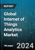 Global Internet of Things Analytics Market by Type (Services, Software), Analytics Type (Descriptive Analytics, Predictive Analytics, Prescriptive Analytics), Application, Industry Vertical - Forecast 2024-2030- Product Image