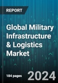 Global Military Infrastructure & Logistics Market by Solution (Facilities Management, Infrastructure Construction, Logistics), Mode of Transportation (Airways, Land Ways, Seaways), End-User - Forecast 2024-2030- Product Image