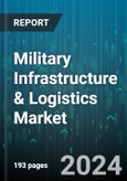 Military Infrastructure & Logistics Market by Function, End-User - Global Forecast 2025-2030- Product Image