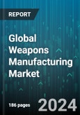 Global Weapons Manufacturing Market by Type (Artillery, Cartridges & Bullets, Explosives), Distribution Channel (Offline, Online), End-user - Forecast 2024-2030- Product Image