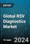Global RSV Diagnostics Market by Product (Instruments, Kits & Assays), Methods (Molecular Diagnostics, Rapid Antigen Detection Tests), End-use - Forecast 2024-2030 - Product Image