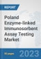Poland Enzyme-linked Immunosorbent Assay (ELISA) Testing Market: Prospects, Trends Analysis, Market Size and Forecasts up to 2030 - Product Thumbnail Image