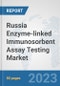 Russia Enzyme-linked Immunosorbent Assay (ELISA) Testing Market: Prospects, Trends Analysis, Market Size and Forecasts up to 2030 - Product Thumbnail Image
