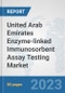 United Arab Emirates Enzyme-linked Immunosorbent Assay (ELISA) Testing Market: Prospects, Trends Analysis, Market Size and Forecasts up to 2030 - Product Thumbnail Image