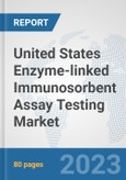 United States Enzyme-linked Immunosorbent Assay (ELISA) Testing Market: Prospects, Trends Analysis, Market Size and Forecasts up to 2030- Product Image