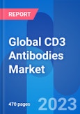 Global CD3 Antibodies Market, Dosage, Price, Sales & Clinical Trials Insight 2028- Product Image